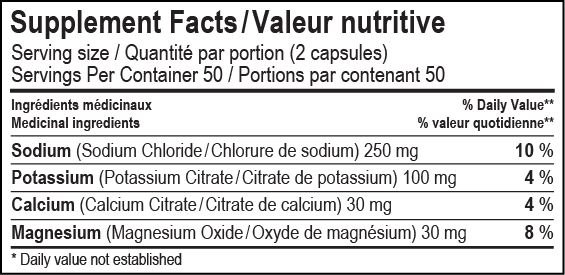 SPARK ELECTROLYTES CAPS